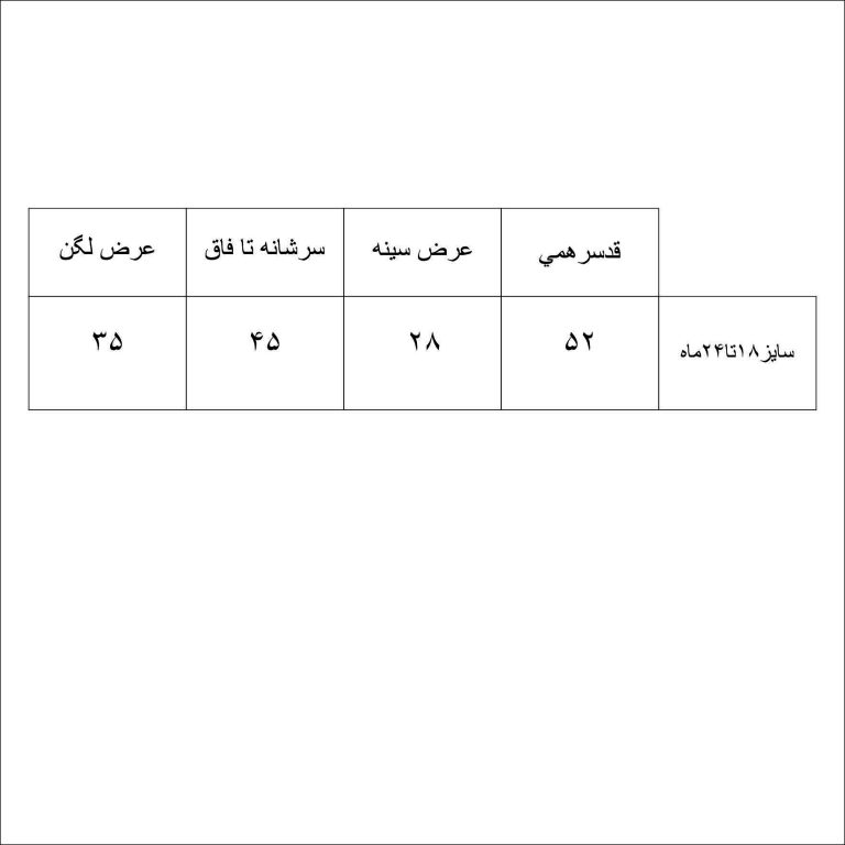 سرهمی جین بچگانه مدل خرسی